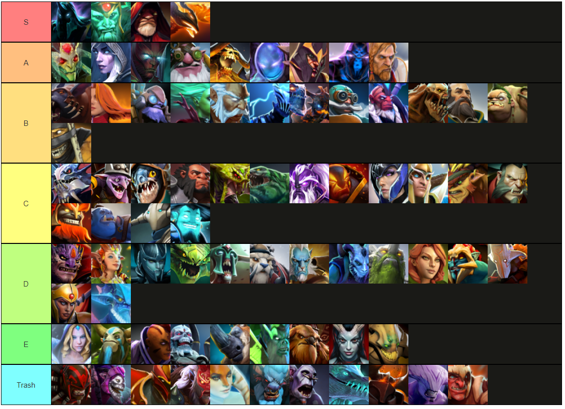 Гайд Атомик Вар лучшие лорды, герои, промокод, как играть Atomic War